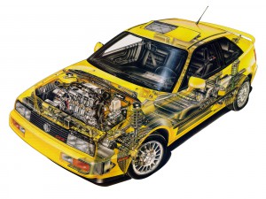 Volkswagen_Corrado_Hatchback 3 door_1988