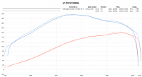 vipower-corrado-02 Апр. 2015.png