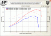 dyno1.gif